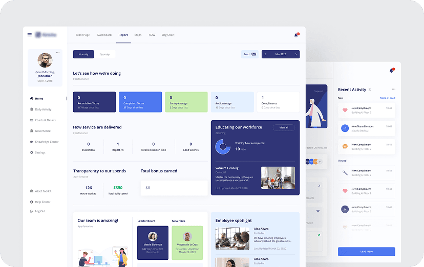 Main image with dashboards