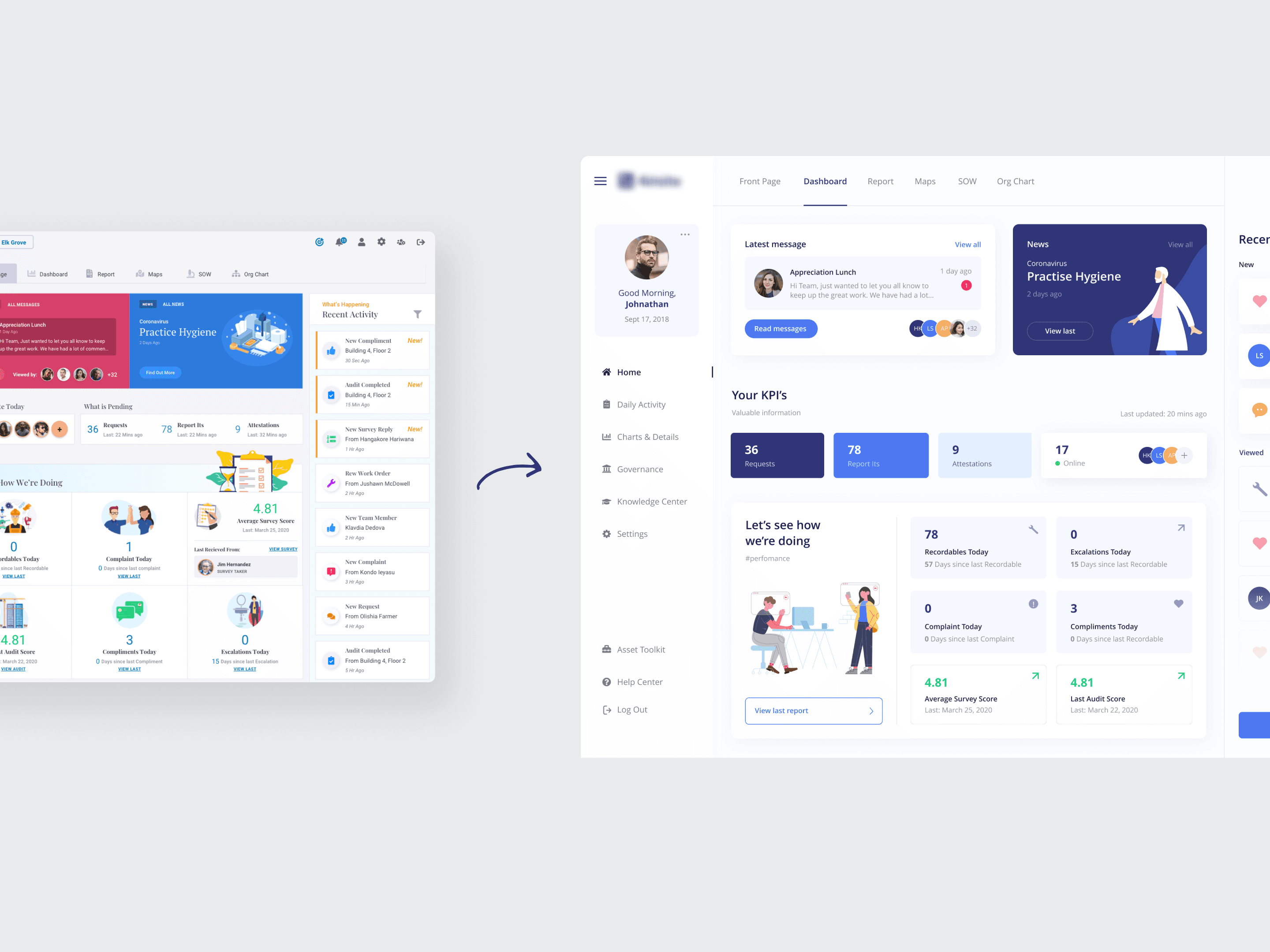 Before and after dashboard interface