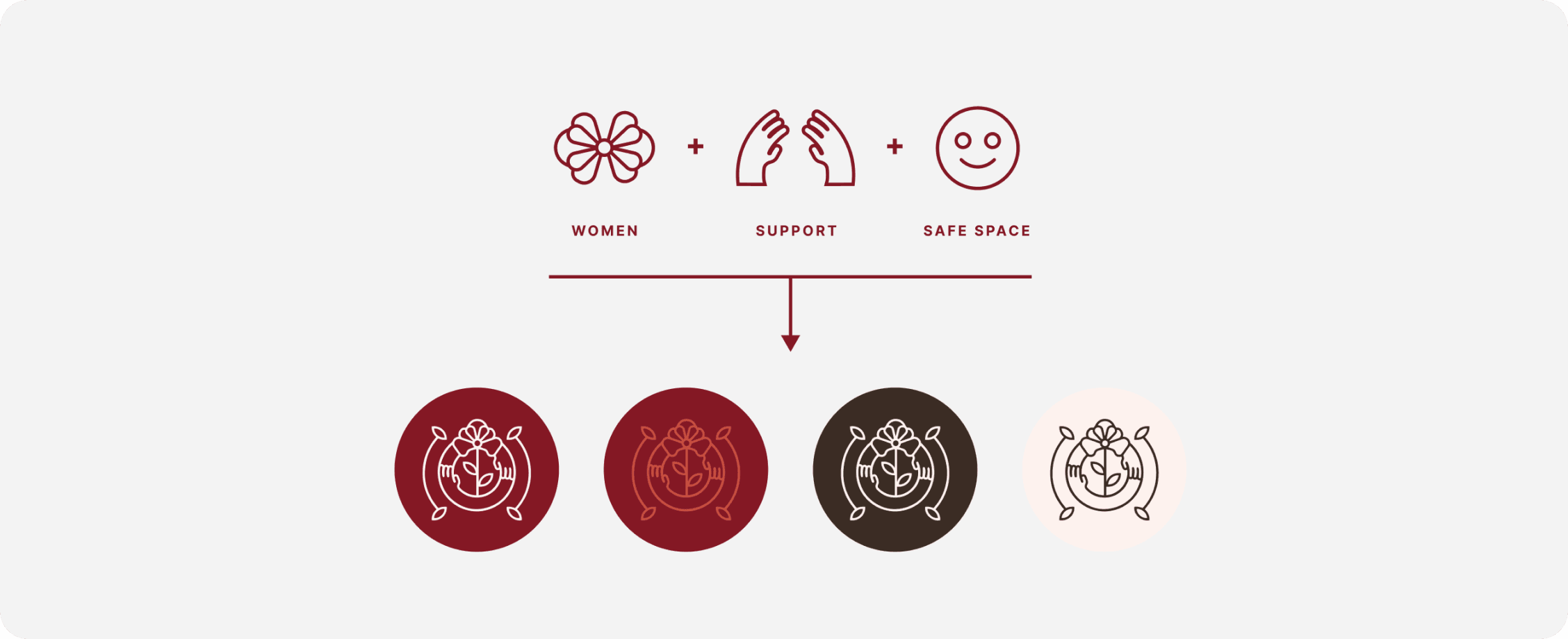 Symbols in logo