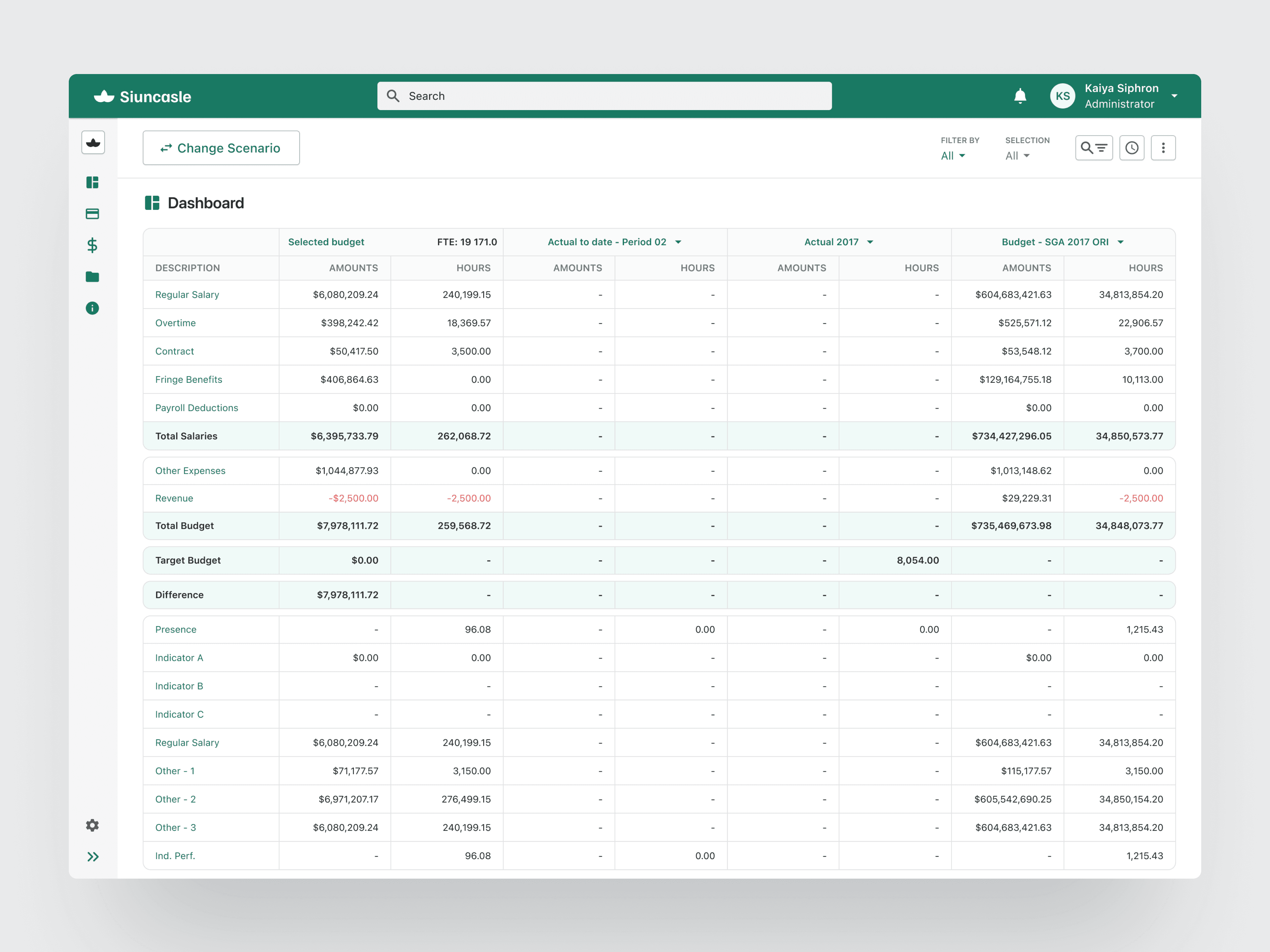 Dashboard full page