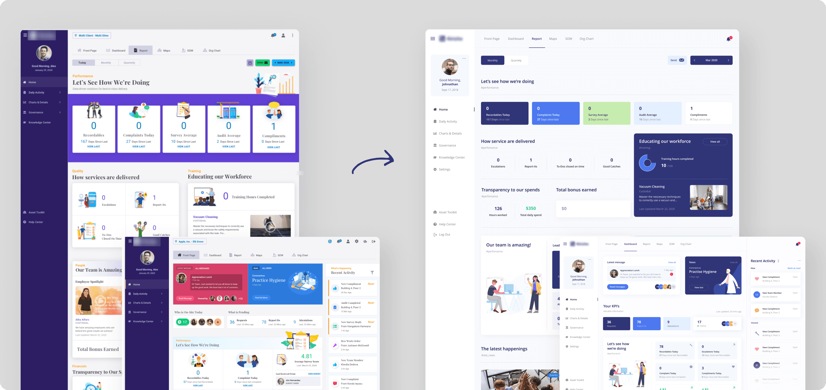 Before and after dashboard interface