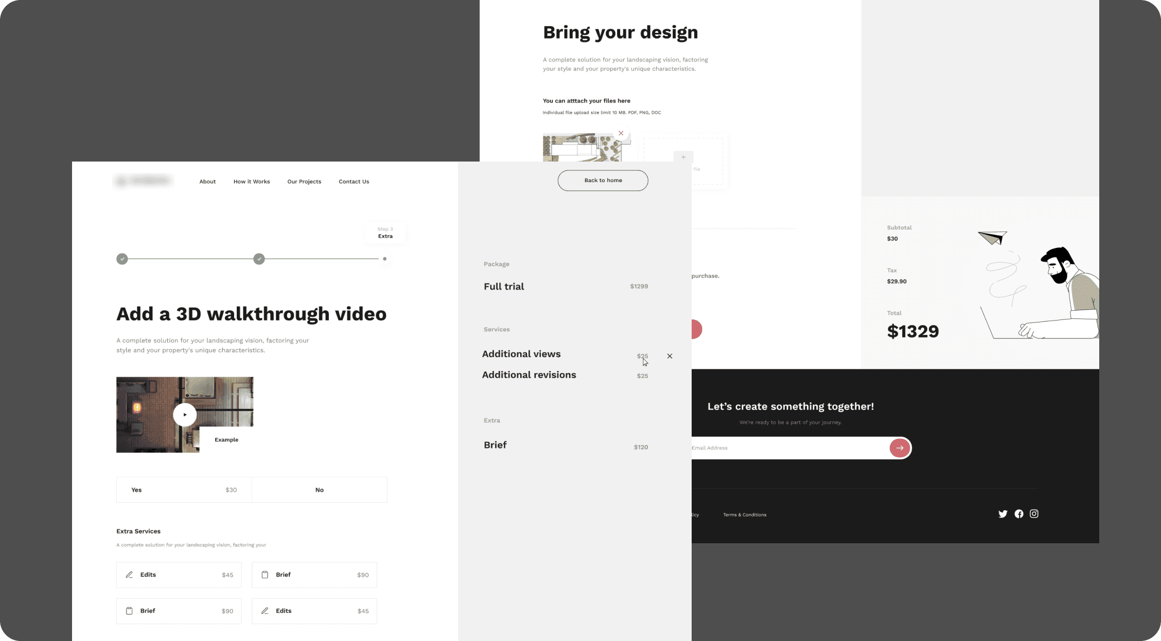 Webscreens of the purchasing process