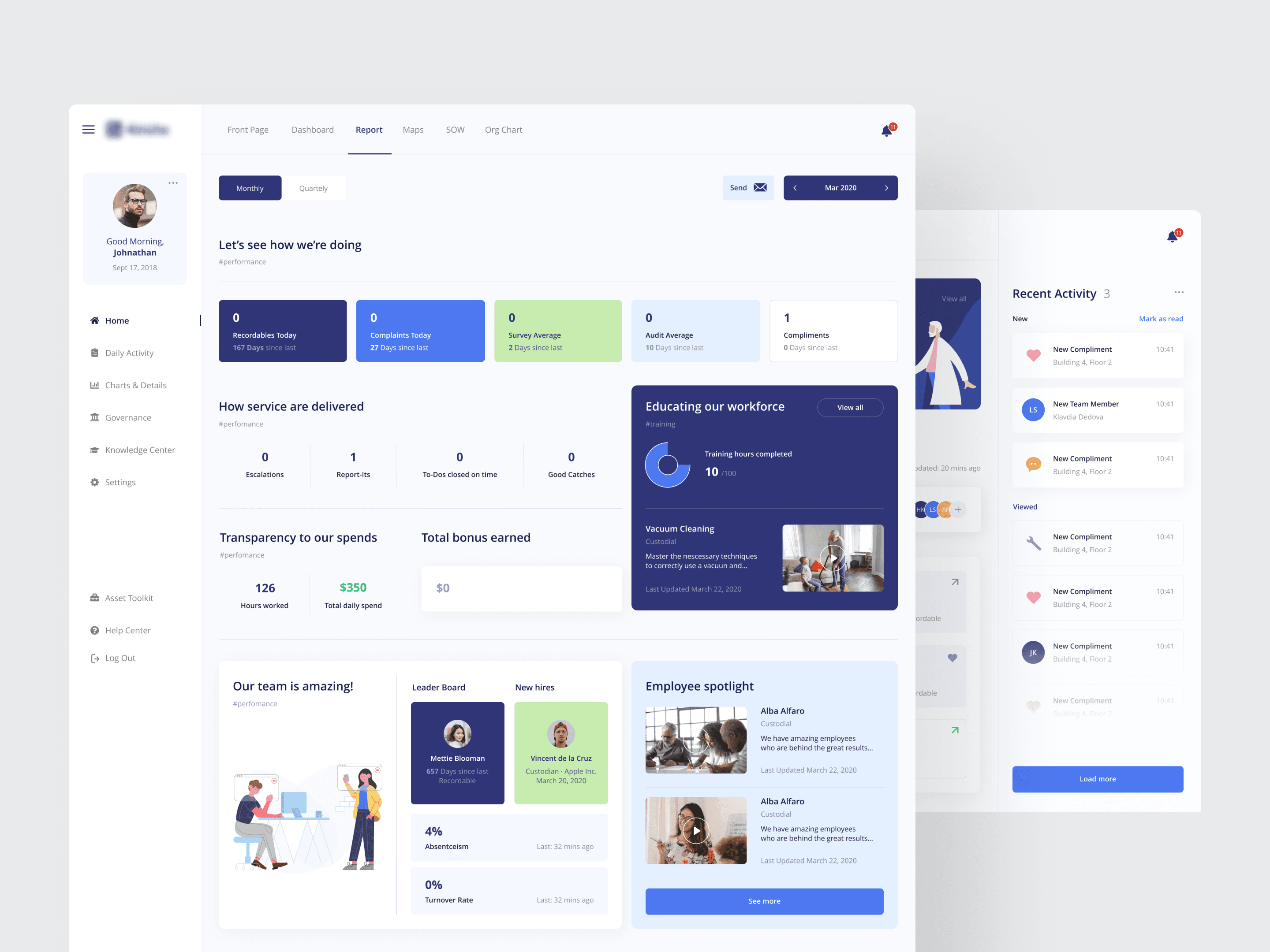 Dashboard interface